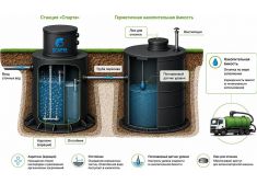 Спарта 600 Eco